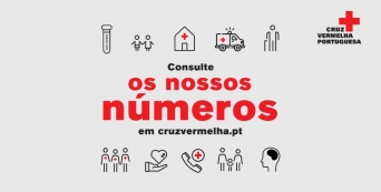 Conheça os nossos números